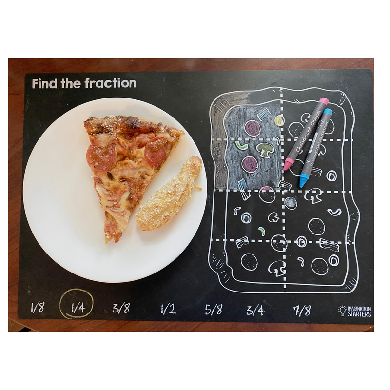 Chalkboard Placemat Find the Fraction