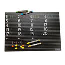 Chalkboard Placemat Numbers