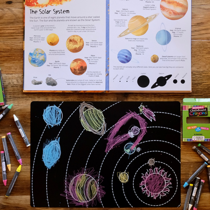 Chalkboard Placemat Solar System